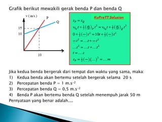Grafik berikut mewakili gerak benda P dan benda Q
Jika kedua benda bergerak dari tempat dan waktu yang sama, maka:
1) Kedua benda akan bertemu setelah bergerak selama 20 s
2) Percepatan benda P = 1 m.s-2
3) Percepatan benda Q = 0,5 m.s-2
4) Benda P akan bertemu benda Q setelah menempuh jarak 50 m
Pernyataan yang benar adalah....
 