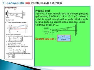 Prediksi soal
Seberkas sinar monokromatis dengan panjang
gelombang 6.000 Å (1 Å = 10-10 m) melewati
celah tunggal menghasilkan pola difraksi orde
terang pertama seperti pada gambar. Lebar
celahnya sebesar ....
Kuprett solusion :
sinar
300
....
sin




n
d
 
