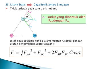  Tidak terletak pada satu garis hubung
Besar gaya coulomb yang dialami muatan A sesuai dengan
aturan penjumlahan vektor adalah :
+A
+C -B

FA
FAB
FAC

Cos
F
F
F
F
F AC
AB
AC
AB 2
2
2



 : sudut yang dibentuk oleh
FAB dengan FAC
 