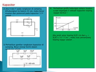2) Jika X dan Y pada rangkaian di samping
dihubungkan ke batere 24 vot, maka besar
muatan dan potensial pada kapasitor 12 F
adalah ….
3) Perhatikan gambar rangkaian kapasitor di
samping. Besar energi listrik dalam
rangkaian adalah ….
4) Perhatikan grafik hubungan antara muatan
q dan tegangan V sebuah kapasitor keping
sejajar berikut !
Jika jarak antar keping 8,85 cm dano =
8,85 x 10-12 F.m-1, maka luas penampang
keping sejajar adalah …
 