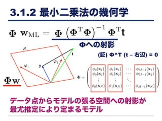 3.1.2 最小二乗法の幾何学
Φへの射影
データ点からモデルの張る空間への射影が
最尤推定により定まるモデル
(証) Φ^T (t – 右辺) = 0
 