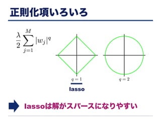 正則化項いろいろ
lasso
lassoは解がスパースになりやすい
 