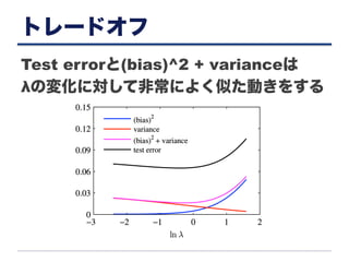 トレードオフ
Test errorと(bias)^2 + varianceは
λの変化に対して非常によく似た動きをする
 