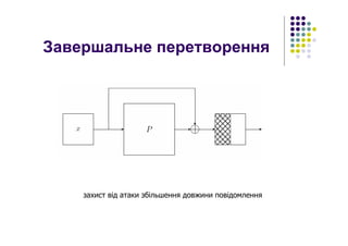 Завершальне перетворення
захист від атаки збільшення довжини повідомлення
 