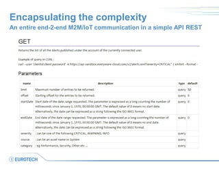 Encapsulating the complexity 
An entire end-2-end M2M/IoT communication in a simple API REST  