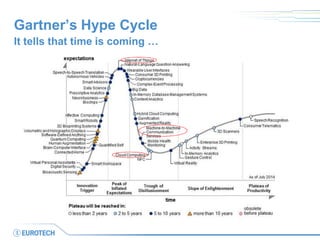 Gartner’s Hype Cycle 
It tells that time is coming …  