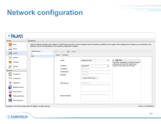 Network configuration 
31  