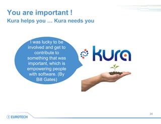 You are important ! 
Kura helps you … Kura needs you 
34 
I was lucky to be involved and get to contribute to something that was important, which is empowering people with software. (By Bill Gates)  