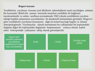 Yeniliklerin yayılması kuramı yeni fikirlerin ,teknolojilerin nasıl yayıldığını anlatan
bir kuramdır. Belirli bir zaman üzerinde insanları yenilikler ile bağlarını
incelemektedir ve onları sınıflara ayırmaktadır 1962 yılında yeniliklerin yayılımı
sıklığı başlıklı çalışmasını yayımlaması ile akademik tartışmalara girmiştir. Rogers’e
göre yeniliklerin yayılması kuramının diğer ki temel kaynağı İngiliz ve Alman
antropologlardır. Yayılmacılar olarak tanımlanan bu yaklaşımlar bir toplumdaki
değişim diğer bir toplumdaki değişimin başlamasının sonucu olarak kabul
eden Antropolojik yaklaşıma sahip olarak görmüşlerdir
Rogers kuramı
 