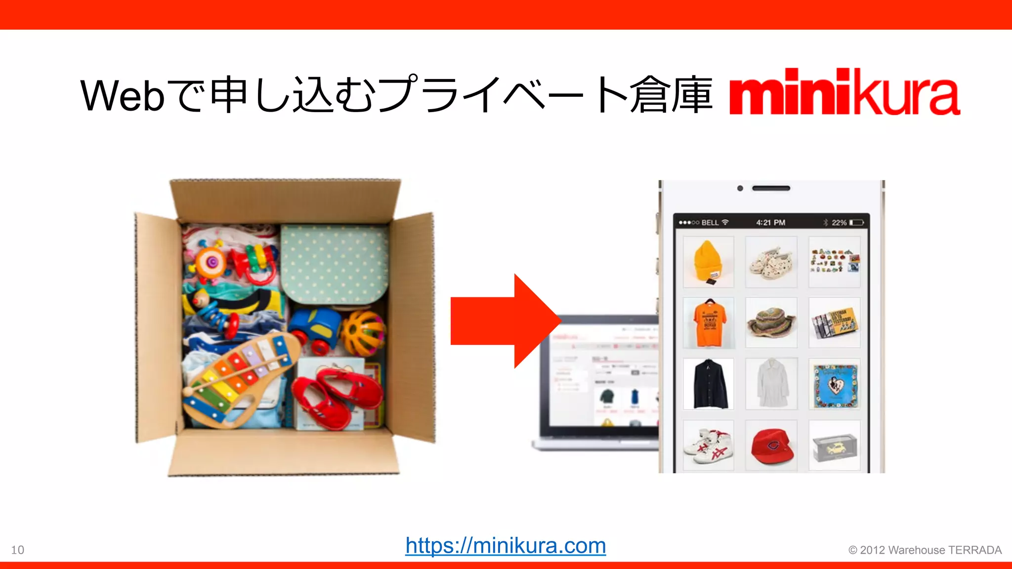 10 © 2012 Warehouse TERRADA
Webで申し込むプライベート倉庫
https://minikura.com
 