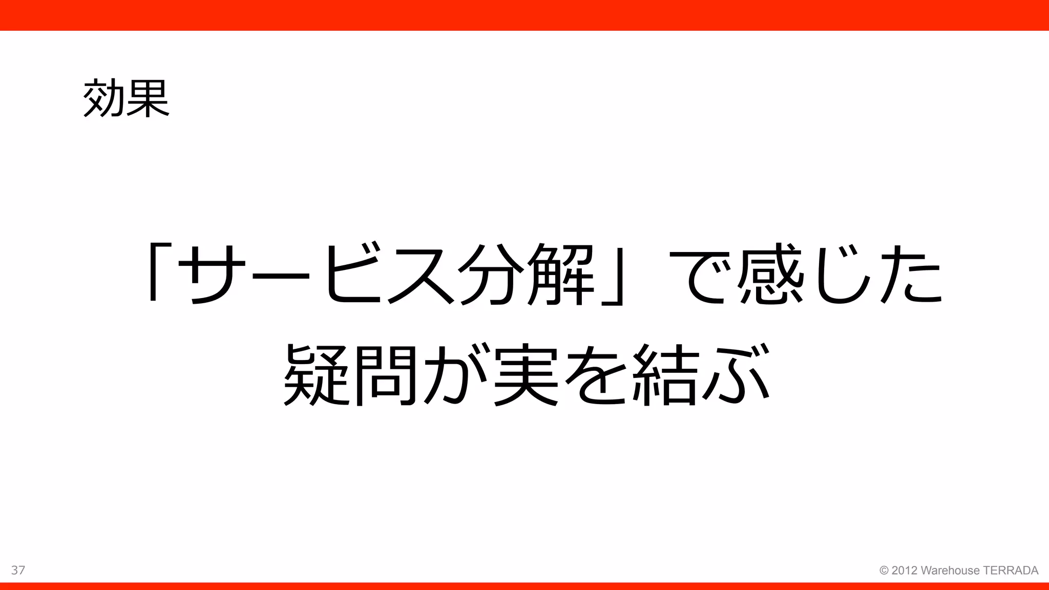 37 © 2012 Warehouse TERRADA
効果
「サービス分解」で感じた
疑問が実を結ぶ
 
