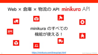 11 © 2012 Warehouse TERRADA
Web × 倉庫 × 物流の API
minikura のすべての
機能が使える！
https://minikura.com/lineup/api.html
 