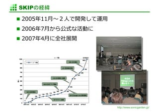 SKIPの経緯	

  2005年年11⽉月〜～２⼈人で開発して運⽤用	
  

  2006年年7⽉月から公式な活動に	
  
  2007年年4⽉月に全社展開	
  




                                 http://www.sonicgarden.jp/
 