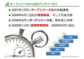 オープンソースから社内ベンチャーまで	

  2007年年12⽉月にオープンソース化の決裁通過	
  

  2008年年4⽉月に会社が経営統合、そして社⻑⾧長交替	
  
  2008年年6⽉月にオープンソース化、新社⻑⾧長と対峙	
  
  2008年年11⽉月に新規事業開始、2009年年5⽉月に設⽴立立	
  



                                            社長	

                                  取締役会	

                               本部長	

                           部長	

                        部門	
                                  http://www.sonicgarden.jp/
 