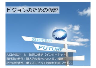 ビジョンのための仮説	
ビジョンのための仮説	
  




⼈人⼝口の減少 　と 　技術の進歩（インターネット）	
  
専⾨門家の時代：職⼈人的な働きかたと⾼高い報酬	
  
⼩小さな会社が、働く⼈人にとっての幸せを感じやすい	
  
                             http://www.sonicgarden.jp/
 