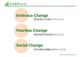 ３つのチェンジ	



   Embrace	
  Change	
  
               変化を受け⼊入れ変わっていくこと	
  




   Fearless	
  Change	
  
               変化を恐れず⾃自ら変えていくこと	
  




   Social	
  Change	
  
               ⾃自らの変化を周囲に広げていくこと	
  

                               http://www.sonicgarden.jp/
 