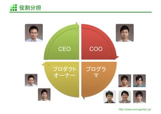 役割分担	




          CEO	
   COO	


         プロダクト    プログラ
         オーナー	
    マ	




                          http://www.sonicgarden.jp/
 
