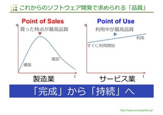 http://www.sonicgarden.jp/
r
t t
n
Point of Sales Point of Useq q
 