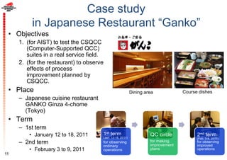 Case study
in Japanese Restaurant “Ganko”
• Objectives
1. (for AIST) to test the CSQCC
(Computer-Supported QCC)
suites in a real service field.
2. (for the restaurant) to observe
effects of process
improvement planned by
CSQCC.
• Place
– Japanese cuisine restaurant
GANKO Ginza 4-chome
(Tokyo)
• Term
– 1st term
• January 12 to 18, 2011
– 2nd term
• February 3 to 9, 2011
11
Dining area Course dishes
1st term
(Jan. 12-18, 2011)
for observing
ordinary
operations
QC circle
for making
improvement
plans
2nd term
(Feb. 3-9, 2011)
for observing
improved
operations
 
