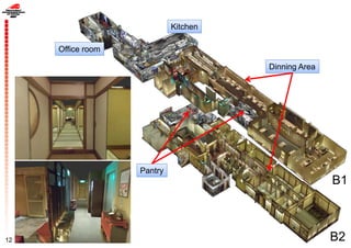 12 B2
B1
Dinning Area
Kitchen
Office room
Pantry
 