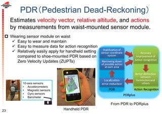 PDR（Pedestrian Dead-Reckoning）
Estimates velocity vector, relative altitude, and actions
by measurements from waist-mounted sensor module.
 Wearing sensor module on waist
 Easy to wear and maintain
 Easy to measure data for action recognition
 Relatively easily apply for handheld setting
compared to shoe-mounted PDR based on
Zero Velocity Updates (ZUPTs)
23 Handheld PDR
From PDR to PDRplus
10-axis sensors
• Accelerometers
• Magnetic sensors
• Gyro sensors
• Barometer
 
