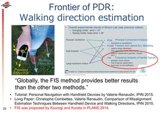 Frontier of PDR:
Walking direction estimation
25
• Tutorial: Personal Navigation with Handheld Devices by Valerie Renaudin, IPIN 2015.
• Long Paper: Christophe Combettes, Valerie Renaudin, Comparison of Misalignment
Estimation Techniques Between Handheld Device and Walking Directions, IPIN 2015.
• FIS was proposed by Kourogi and Kurata in PLANS 2014.
“Globally, the FIS method provides better results
than the other two methods.”
Frequency analysis of Inertial Signals
Forward and Lateral Acc. Modeling
Principal Component Analysis
 
