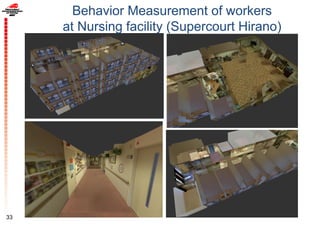 Behavior Measurement of workers
at Nursing facility (Supercourt Hirano)
33
 