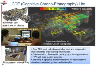 Interview with FPV
Passage of Time
+ Over 50% cost reduction on labor cost and preparation
time compared with existing time studies
+ Consideration of customer privacy by not using cameras
+ FPV with less motion sickness
+ Effective in episodic memory retrieval for retrospective
interviews considering bounded rationality
Worker’s trajectory
3D model built
from a set of photos
First-person view (FPV)
CCE (Cognitive Chrono-Ethnography) Lite
Japanese-style hotel at
Kinosaki Onsen (hot spring)
37
 