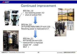 Continued improvement
SFS Ver. 1.0
• low resolving power: 0.2
• short of vertical FOV
SFS Ver. 2.0
24 Full-HD(1920x1080) 27-inch LCD :
Resolving power is improved to 0.7
SFS Ver. 2.1
40 Full-HD 24-inch LCD :
Vertical FOV is improved
(Upper 35°, Lower
58.5°)
48
 