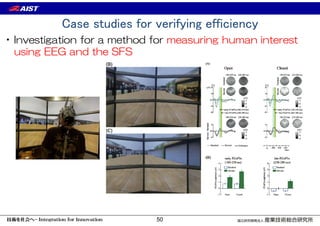 Case studies for verifying efficiency
•Investigation for a method for measuring human interest
using EEG and the SFS
50
 