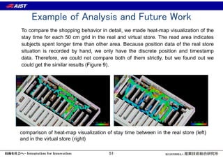 Example of Analysis and Future Work
51
To compare the shopping behavior in detail, we made heat-map visualization of the
stay time for each 50 cm grid in the real and virtual store. The read area indicates
subjects spent longer time than other area. Because position data of the real store
situation is recorded by hand, we only have the discrete position and timestamp
data. Therefore, we could not compare both of them strictly, but we found out we
could get the similar results (Figure 9).
comparison of heat-map visualization of stay time between in the real store (left)
and in the virtual store (right)
 