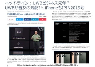 ヘッドライン︓UWBビジネス元年︖
UWBが普及の気配?!: iPhoneもIPIN2019も
1 https://www.itmedia.co.jp/news/articles/1909/11/news070.html
 