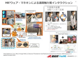 MR3ウェア・マネキンによる遠隔触力覚インタラクション
12
Takuto Nakamura, et al., Effect of Hanger Reflex on Detection Thresholds for Hand Redirection during Forearm Rotation, ACM Symposium on
Applied Perception 2023
 