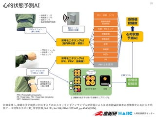 心的状態予測AI
20
佐藤章博ら, 複雑な決定境界に対応するためのスタッキングアンサンブル学習器による高速道路SA就業者の感情推定における不均
衡データ対策手法の比較, 信学技報, Vol.123, No.358, PRMU2023-47, pp.40-45 (2024)
PRVは未使用
 