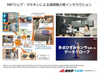 MR3ウェア・マネキンによる遠隔触力覚インタラクション
6
Ogata, K., et al., Basic Study of Upper Limb Movement Estimation and Function Evaluation including Shoulder Girdle by Multi-Sensing
Flexible Sensor Wear, IEEE/RSJ International Conference on Intelligent Robots and Systems (IROS), pp.13328-13334, 2022.
 
