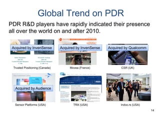 Global Trend on PDR
PDR R&D players have rapidly indicated their presence
all over the world on and after 2010.
Movea (France)
Sensor Platforms (USA)
CSR (UK)
TRX (USA)
Trusted Positioning (Canada)
14
Acquired by QualcommAcquired by InvenSenseAcquired by InvenSense
Acquired by Audience
Indoo.rs (USA)
SFO
 
