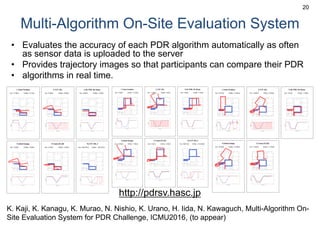 Multi-Algorithm On-Site Evaluation System
• Evaluates the accuracy of each PDR algorithm automatically as often
as sensor data is uploaded to the server
• Provides trajectory images so that participants can compare their PDR
• algorithms in real time.
20
http://pdrsv.hasc.jp
K. Kaji, K. Kanagu, K. Murao, N. Nishio, K. Urano, H. Iida, N. Kawaguch, Multi-Algorithm On-
Site Evaluation System for PDR Challenge, ICMU2016, (to appear)
 