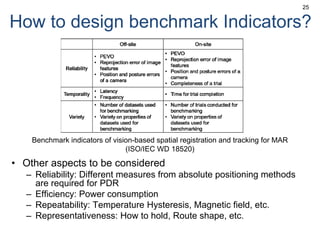 How to design benchmark Indicators?
• Other aspects to be considered
– Reliability: Different measures from absolute positioning methods
are required for PDR
– Efficiency: Power consumption
– Repeatability: Temperature Hysteresis, Magnetic field, etc.
– Representativeness: How to hold, Route shape, etc.
25
Benchmark indicators of vision-based spatial registration and tracking for MAR
(ISO/IEC WD 18520)
 