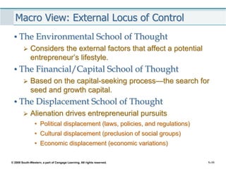 Chapter 1 The Revolutionary Impact of Entrepreneurship | PPT