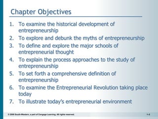 Chapter 1 The Revolutionary Impact of Entrepreneurship | PPT