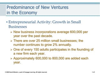 Chapter 1 The Revolutionary Impact of Entrepreneurship | PPT