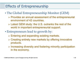 Chapter 1 The Revolutionary Impact of Entrepreneurship | PPT