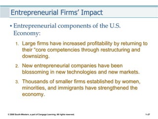 Chapter 1 The Revolutionary Impact of Entrepreneurship | PPT