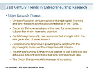 Chapter 1 The Revolutionary Impact of Entrepreneurship | PPT