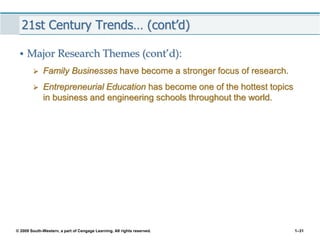 Chapter 1 The Revolutionary Impact of Entrepreneurship | PPT