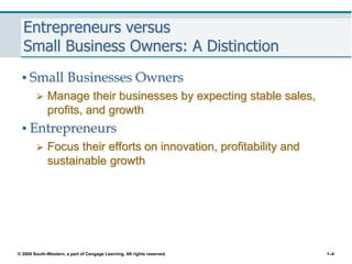 Chapter 1 The Revolutionary Impact of Entrepreneurship | PPT