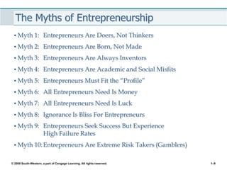 Chapter 1 The Revolutionary Impact of Entrepreneurship | PPT