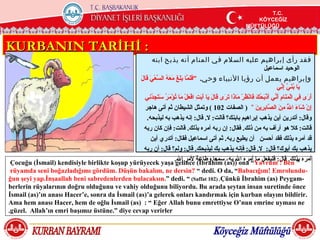 T.C.
                                                                                                                        T.C.
                                                                                                                         T.C.
                                                                                                                    KÖYCEĞİZ
                                                                                                                    KÖYCEĞİZ
                                                                                                                     KÖYCEĞİZ
                                                                                                                MÜFTÜLÜĞÜ
                                                                                                                MÜFTÜLÜĞÜ
                                                                                                                 MÜFTÜLÜĞÜ



KURBANIN TARİHİ :
                                                   ‫فقد رأى إبراهيم عليه السلم في المنام أنه يذبح ابنه‬
                                                                                                                   ‫الوحيد اسماعيل‬
                                             َ ‫وإبراهيم يعمل أن رؤيا النبياء وحي. ” َ َ ّا َ َ َ َ َ ُ ال ّعْ َ َا‬
                                             ‫فلم بلغ معه س ي ق ل‬
                                                                                                                           ‫َا ُ َ ّ ِ ّي‬
                                                                                                                              ‫ي بني إن‬
                                               ‫َ َى ِي الْ َ َا ِ َ ّي َذْ َ ُ َ َانْ ُرْ َا َا ت َى َا َ َا َ َ ِ افْ َلْ َا ُؤْ َ ُ َ َ ِ ُ ِي‬
                                                  ‫أر ف من م أن أ بحك ف ظ م ذ َر ق ل ي أبت ع م ت مر ستجدن‬
                                                ‫ِنْ َا َ ا ُ ِ َ ال ّا ِ ِي َ ” ( الصفات 201 ) وتمثل الشيطان ثم أتى هاجر‬
                                                                                                               ‫إ ش ء ّ من ص ب ر ن‬  ‫ل‬
                                                 .‫وقال: أتدرين أين يذهب إبراهيم بابنك؟ قالت: ل. قال: إنه يذهب به ليذبحه‬
                                               ‫قالت: كل هو أرأف به من ذلك. فقال: إن ربه أمره بذلك. قالت: فإن كان ربه‬
                                                   ‫قد أمره بذلك فقد أحسن أن يطيع ربه. ثم أتى اسماعيل فقال: أتدري أين‬
                                               ‫يذهب بك أبوك؟ قال: ل. قال: فإنه يذهب بك ليذبحك. قال: ولم؟ قال: أن ربه‬
Çocuğu )İsmail( kendisiyle birlikte koşup yürüyecek yaşa .gelince ‫)سمعا وطاعة‬as(( ona ”Yavrum:‫أمره بذلك. قال‬
                                                                 ‫) لمر ال‬İbrahim ،‫ ! فليفعل ما أمره ال به‬Ben ”
 rüyamda seni boğazladığımı gördüm. Düşün bakalım, ne dersin? ” dedi. O da, ”Babacığım! Emrolundu-
ğun şeyi yap.İnşaallah beni sabredenlerden bulacaksın.” dedi. ” )Saffat 102( .Çünkü İbrahim )as( Peygam-
berlerin rüyalarının doğru olduğunu ve vahiy olduğunu biliyordu. Bu arada şeytan insan suretinde önce
İsmail )as(‘ın anası Hacer‘e, sonra da İsmail )as(‘a gelerek onları kandırmak için kurban olayını bildirir.
Ama hem anası Hacer, hem de oğlu İsmail )as( : ” Eğer Allah bunu emrettiyse O‘nun emrine uyması ne
.güzel. Allah‘ın emri başımız üstüne.” diye cevap verirler
 