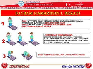 T.C.
                                                                    T.C.
                                                               KÖYCEĞİZ
                                                                KÖYCEĞİZ
                                                           MÜFTÜLÜĞÜ
                                                            MÜFTÜLÜĞÜ



BAYRAM NAMAZININ 1. REKATI
  - ÖNCE ( NİYET ETTİM ALLAH RIZASI İÇİN KURBAN BAYRAMI NAMAZINI KILMAYA.
    UYDUM HAZIR OLAN İMAMA ) DENİLEREK NİYET EDİLİR.
  - SONRA ( ALLAHU EKBER ) DENİLEREK İFTİTAH TEKBİRİ ALINIR
  - SONRA SÜBHANEKE DUASI OKUNUR.




                            - 3 KERE ZEVAİD TEKBİRLERİ ALINIR.
                            ( HER TEKBİRDE ELLER KULAKLARA KALDIRILIR.
                            1. VE 2. TEKBİRDEN SONRA YANA SALINIR. 3. TEKBİRDEN
                            SONRA ELLER BAĞLANIR. İMAM CEHREN FATİHA SURESİ
                            İLE ZAMM-I SURE / AYET OKUR. )




                    - RÜKU‘ VE SECDELER YAPILARAK İLK REKAT BÖYLE KILINIR.
 