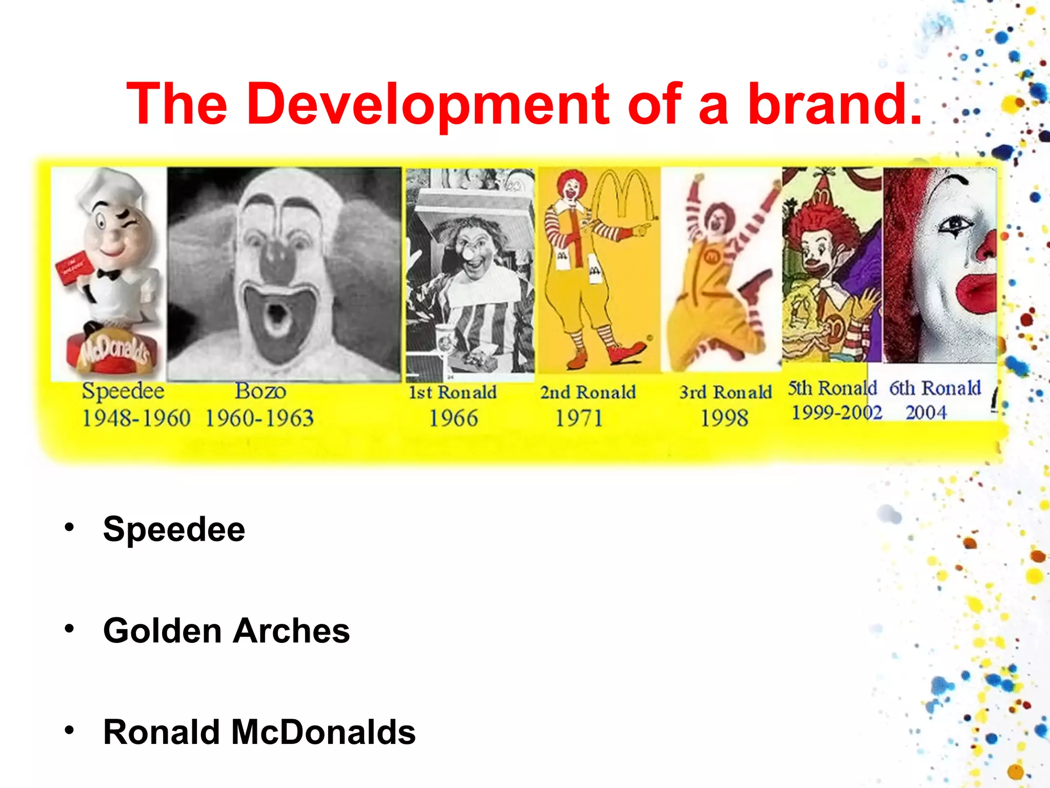 The Development of a brand.

• Speedee
• Golden Arches
• Ronald McDonalds

 
